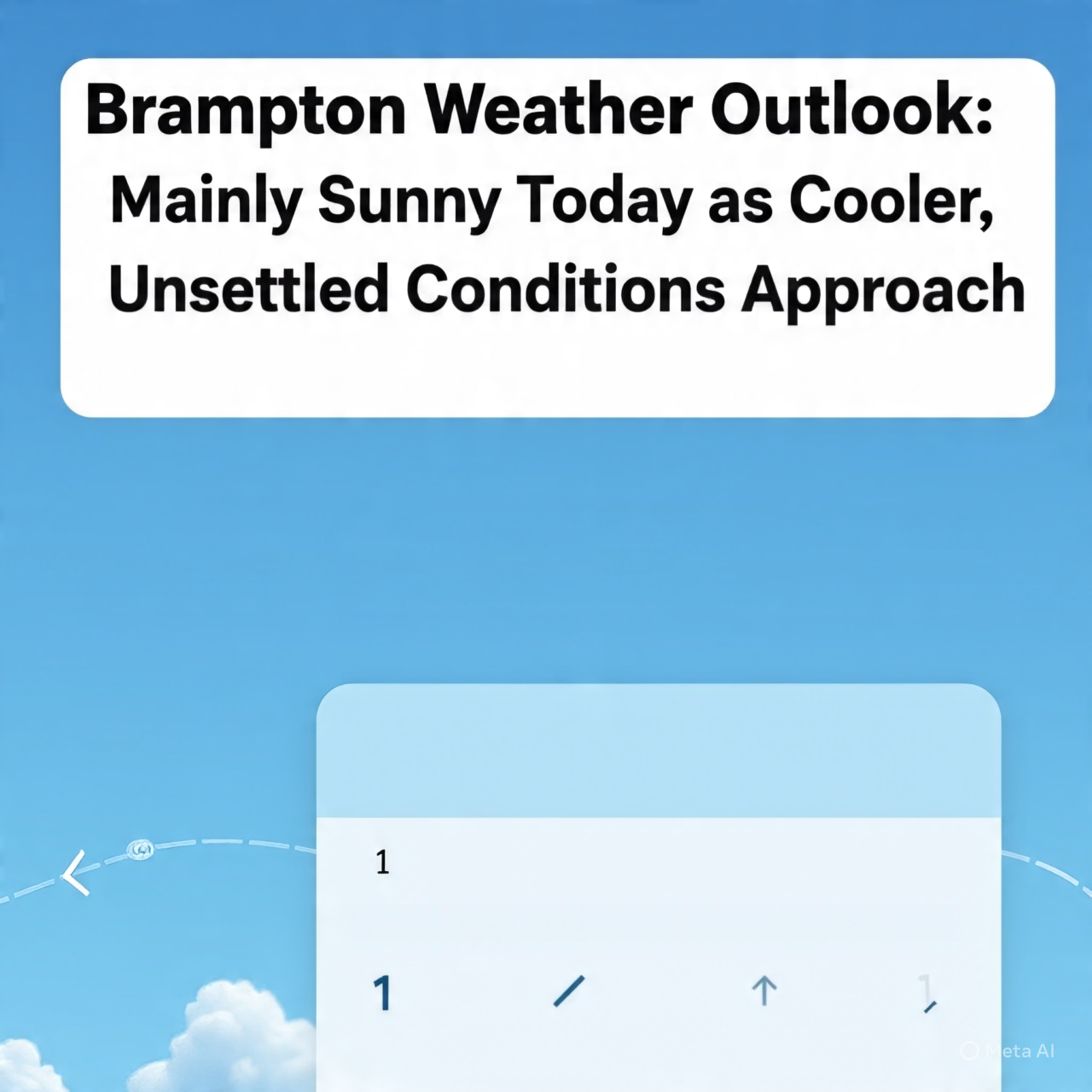 Brampton Weather Outlook: Mainly Sunny Skies Today as Cooler, Unsettled Conditions Approach
